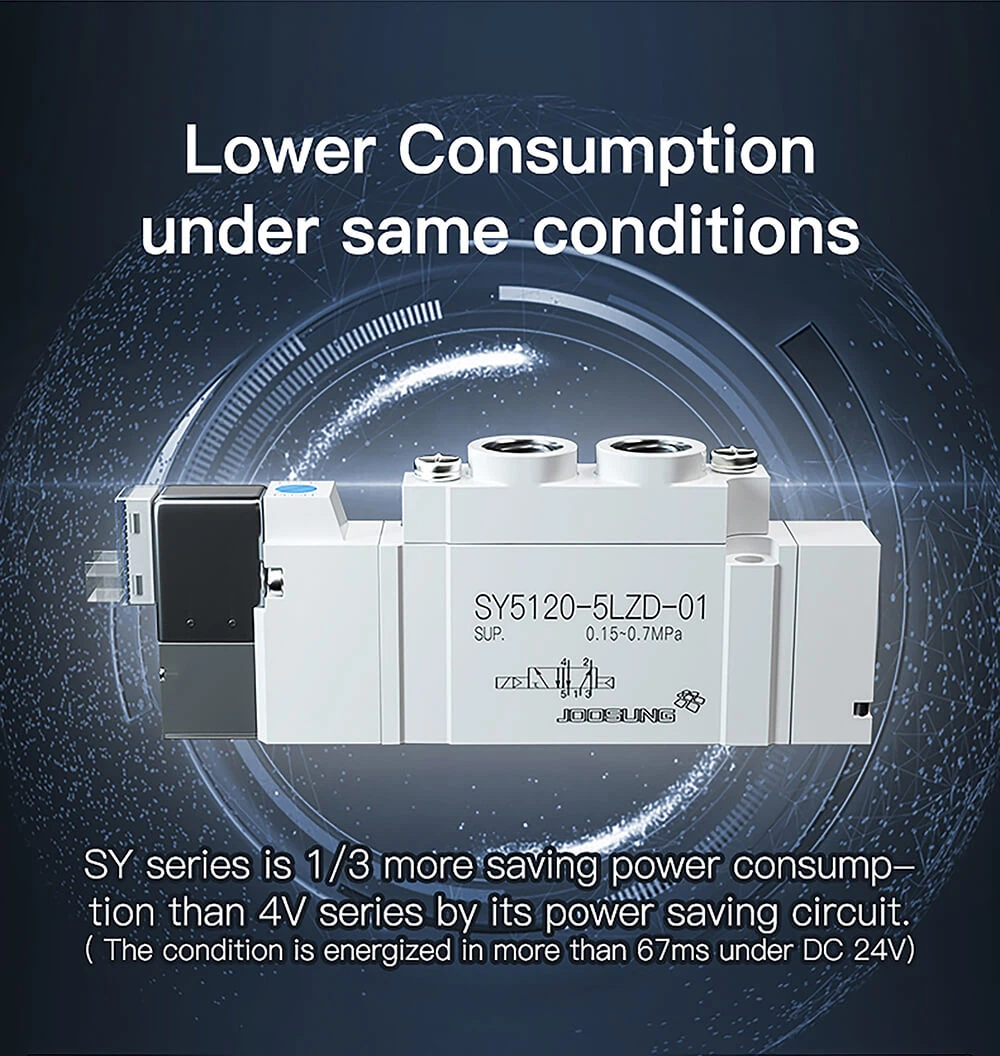 pneumatic solenoid valve 5-2 6 pneumatic solenoid valve 5-2 6