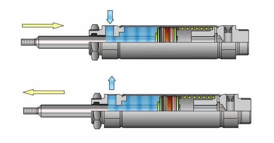 2Air cylinder 2Air cylinder
