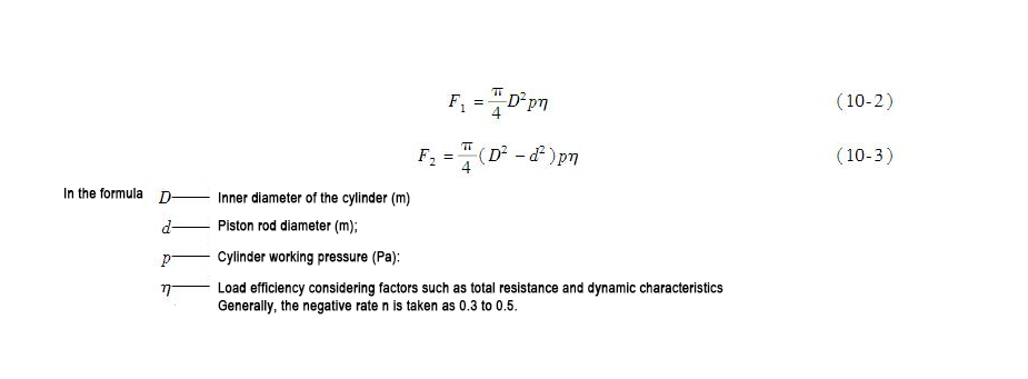 3Double acting pneumatic cylinder 3Double acting pneumatic cylinder